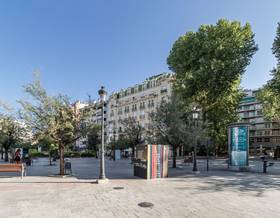 offices for rent in cenes de la vega