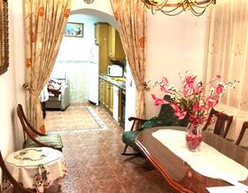 villas for sale in viñuela