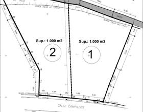 lands for sale in alhaurin de la torre