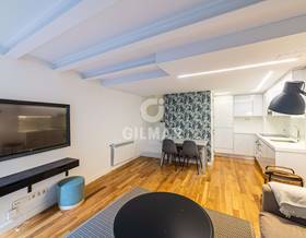 apartments for rent in madrid