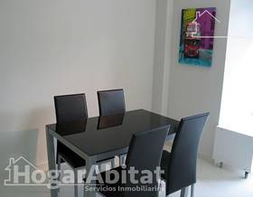 flat sale denia puerto by 165,000 eur
