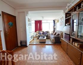 apartments for sale in alicante province