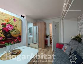 apartments for sale in gran alacant