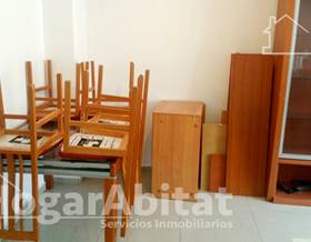 flat sale valencia valencia by 295,000 eur