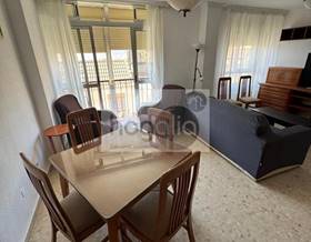 flat rent sevilla by 1,475 eur