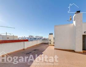 flat sale torrevieja centro by 190,000 eur