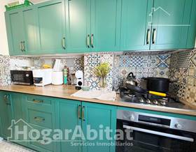 flat sale sagunto sagunt playa puerto de sagunto by 195,000 eur