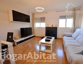 flat sale alicante san blas by 278,900 eur