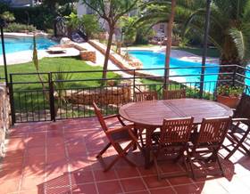 villas for rent in sella