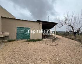 lands for sale in castello de rugat
