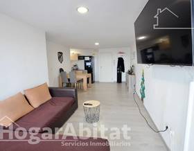 apartments for sale in sant joan d´alacant
