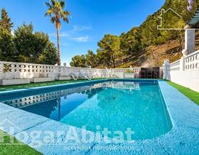 villas for sale in palmera