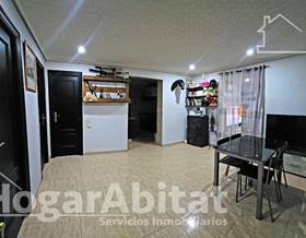 penthouses for sale in aldaia