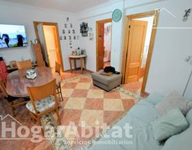 houses for sale in l´ eliana