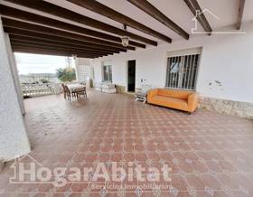 houses for sale in los balsares
