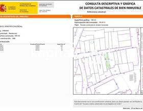 villas for sale in genoves