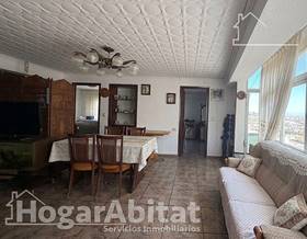 apartments for sale in quartell