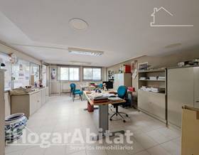 premises sale alicante los ángeles by 161,000 eur