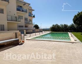 apartments for sale in la pobla de vallbona
