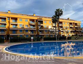 apartments for sale in benidoleig