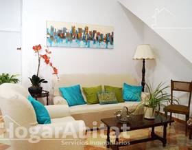 villas for sale in bellreguard