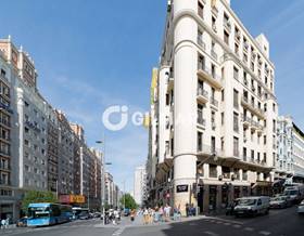 apartments for sale in madrid province