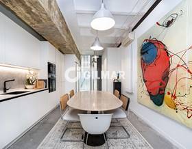 apartments for sale in madrid
