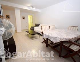 apartments for sale in vinalesa