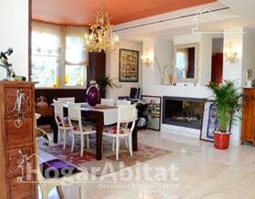 houses for sale in polinya de xuquer