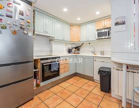 apartments for sale in alcobendas