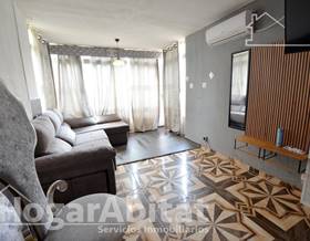 flat sale alicante alicante by 125,000 eur