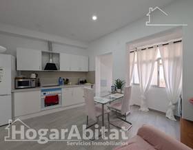 flat sale alicante alicante by 142,000 eur