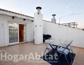 apartments for sale in sant joan de moro