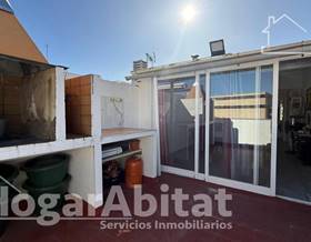 apartments for sale in l´ alqueria de la condesa