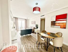 apartments for sale in alicante province