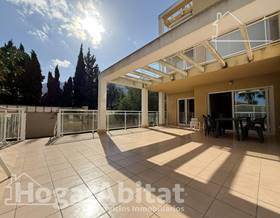 apartments for sale in alicante province