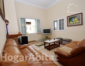 villas for sale in polinya de xuquer