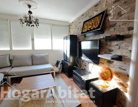 houses for sale in mutxamel