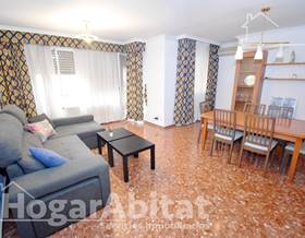 houses for sale in castellon de la plana