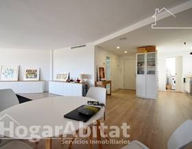 flat sale oliva oliva pueblo by 185,000 eur