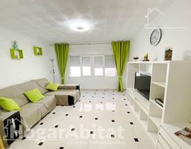 apartments for sale in denia