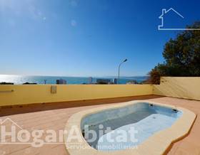 apartments for sale in riola