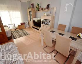 penthouses for sale in castellon de la plana