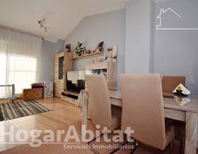 penthouses for sale in sant joan de moro