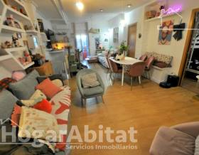 villas for sale in quart de poblet