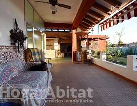 houses for sale in gandia