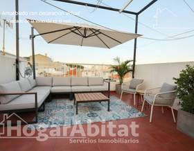 villas for sale in gandia