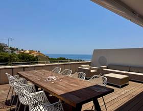 apartments for sale in la nucia