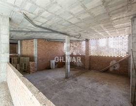 premises for sale in malaga province