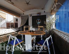 flat sale oliva aigua blanca by 180,000 eur